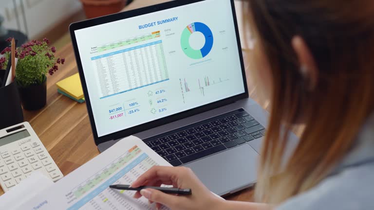 Best Business Loans  in Pine Mountain Lake, CA